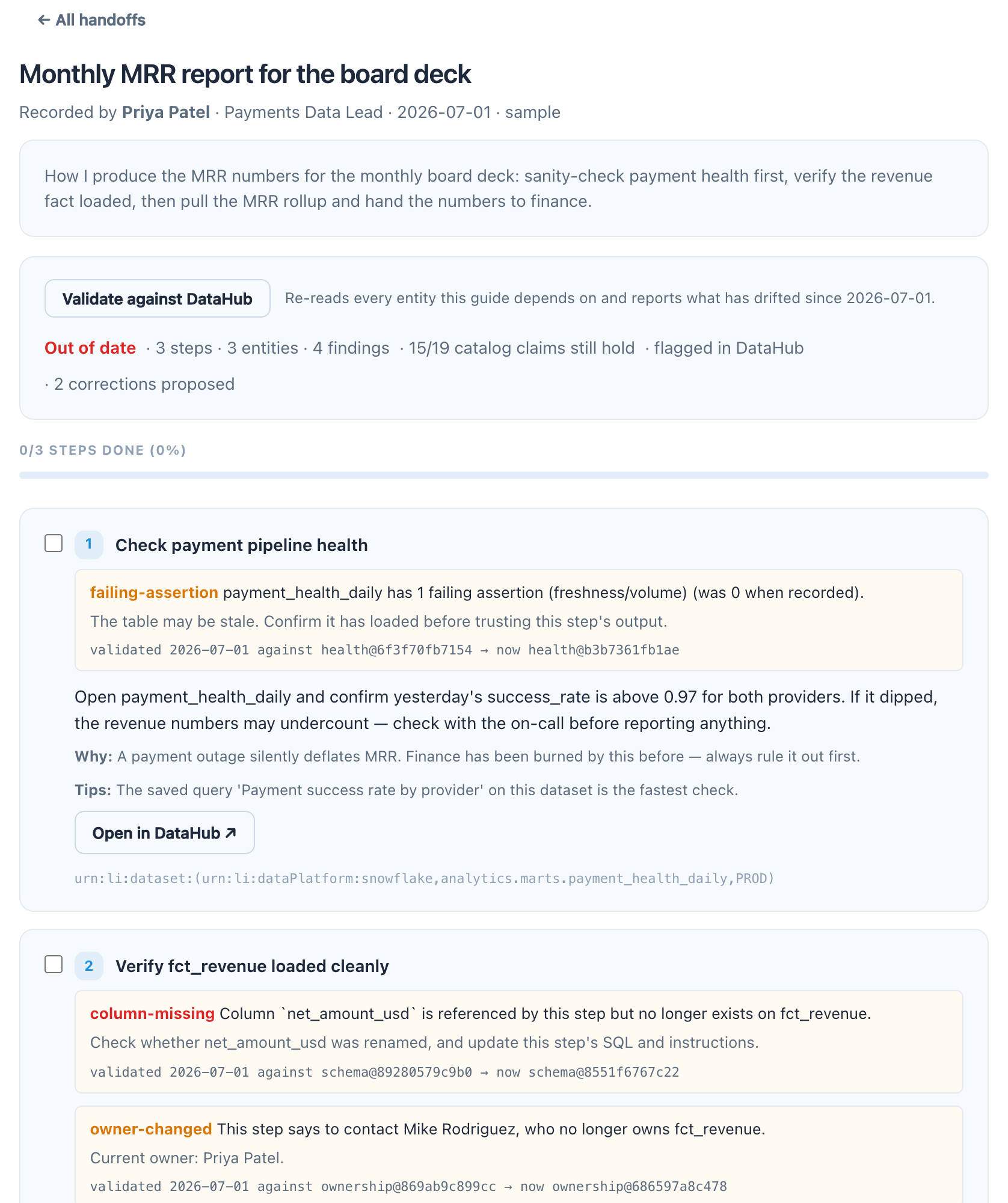 The Handoffs page after a validation run: the guide is marked Out of date with four findings, including the missing column and the changed owner